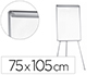 QUADRO BRANCO Q-CONNECT COM TRIPE 75X105PARA CONVE