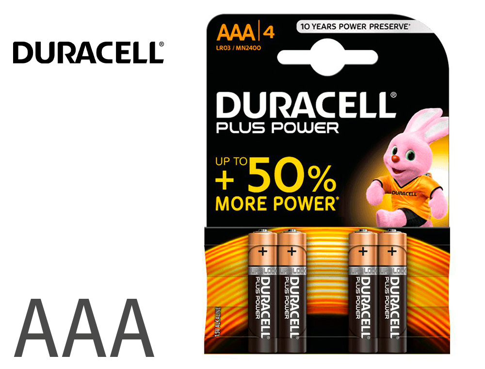 Duracell - Pilas AAA paquete de 12 : : Electrónica