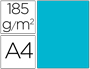 CARTOLINA GUARRO DIN A4 AZUL TURQUESA 185 GR PACK 