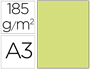 CARTOLINA GUARRO DIN A3 VERDE MAÇÃ 185 GR PACK DE 