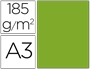 CARTOLINA GUARRO DIN A3 VERDE AMAZONAS 185 GR PACK