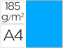 CARTOLINA GUARRO DIN A4 AZUL MALDIVAS 185 GR PACK 