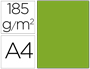 CARTOLINA GUARRO DIN A4 VERDE MAÇÃ 185 GR PACK DE 