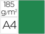 CARTOLINA GUARRO DIN A4 VERDE AMAZONA 185 GR PACK 