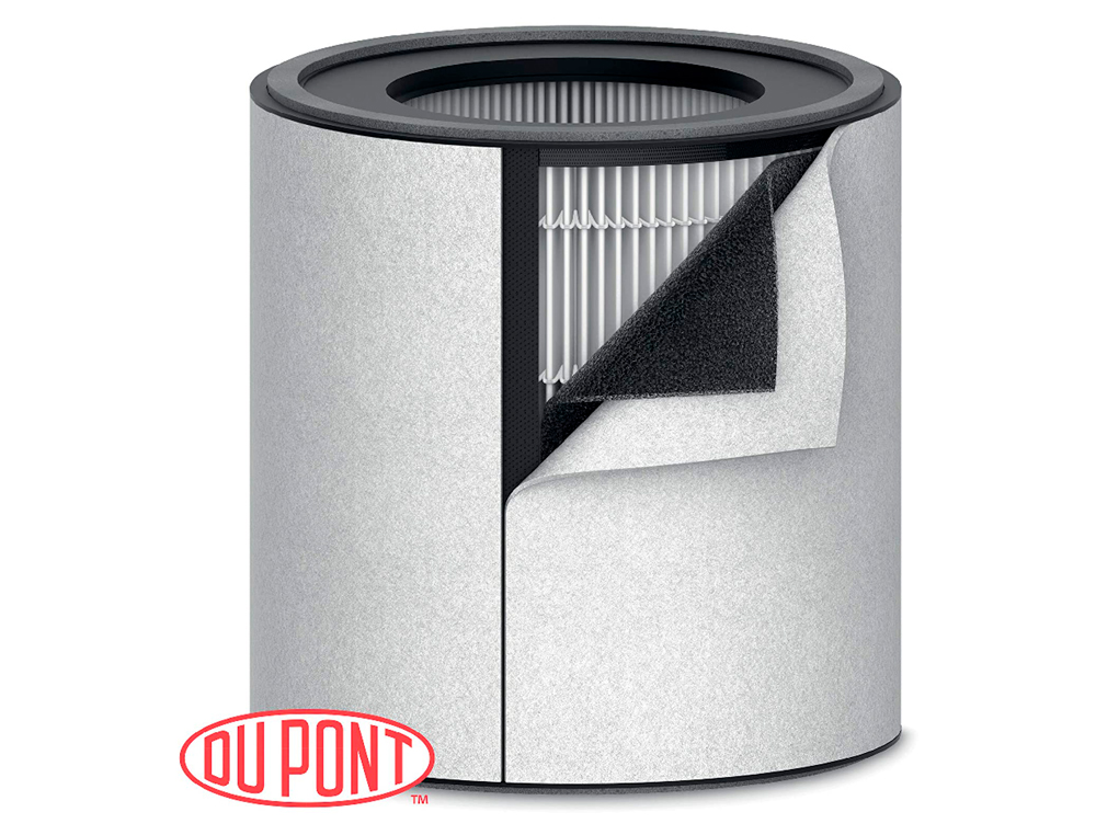 Filtro hepa leitz dupont para purificador de aire trusens z-3000